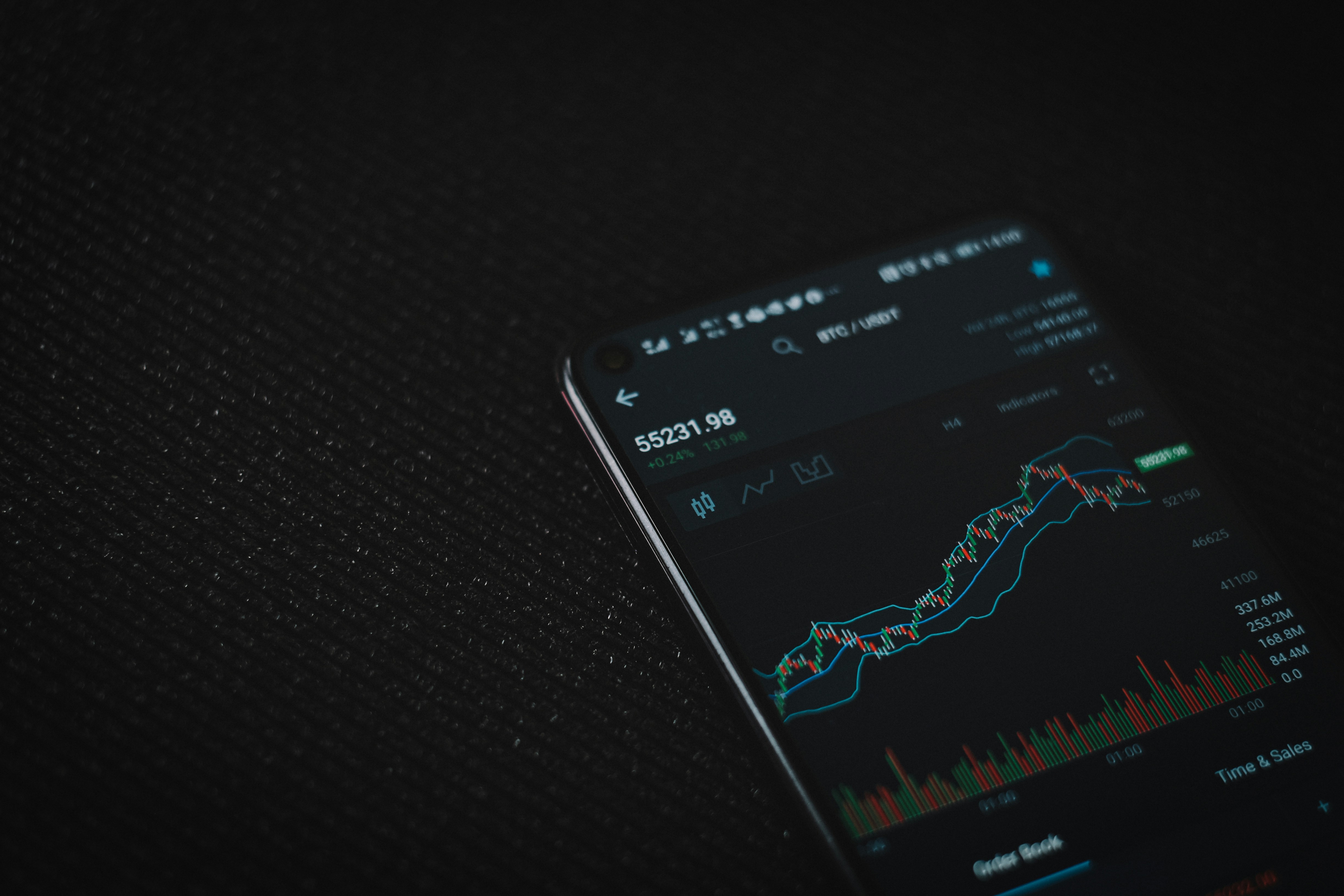 Investment comparison of CFDs, Stocks, and ETFs
